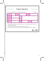 Preview for 21 page of Allegion Milre MI-260S User Manual