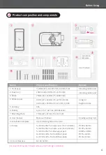 Preview for 5 page of Allegion Milre MI-480S User Manual