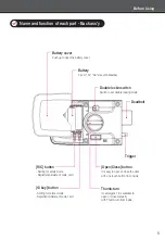 Preview for 7 page of Allegion Milre MI-480S User Manual