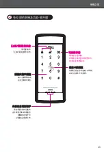 Preview for 27 page of Allegion Milre MI-480S User Manual