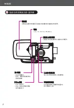 Preview for 28 page of Allegion Milre MI-480S User Manual