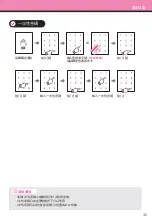 Preview for 37 page of Allegion Milre MI-480S User Manual