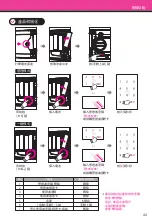 Preview for 45 page of Allegion Milre MI-480S User Manual