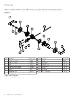 Preview for 223 page of Allegion Schlage D Series Manual