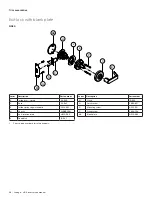 Preview for 225 page of Allegion Schlage D Series Manual