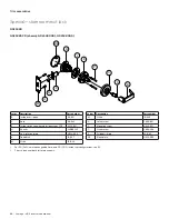 Preview for 227 page of Allegion Schlage D Series Manual