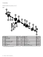 Preview for 229 page of Allegion Schlage D Series Manual