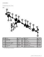 Preview for 230 page of Allegion Schlage D Series Manual