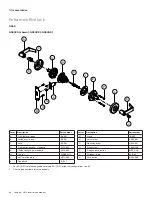 Preview for 231 page of Allegion Schlage D Series Manual