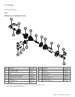 Preview for 232 page of Allegion Schlage D Series Manual