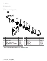 Preview for 233 page of Allegion Schlage D Series Manual