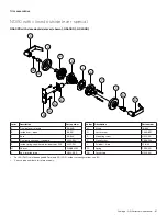 Preview for 234 page of Allegion Schlage D Series Manual