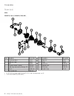 Preview for 235 page of Allegion Schlage D Series Manual