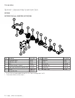 Preview for 237 page of Allegion Schlage D Series Manual