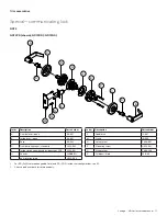 Preview for 238 page of Allegion Schlage D Series Manual