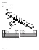 Preview for 241 page of Allegion Schlage D Series Manual