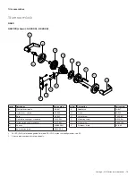 Preview for 242 page of Allegion Schlage D Series Manual