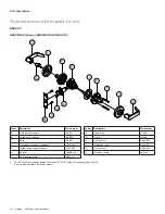 Preview for 243 page of Allegion Schlage D Series Manual