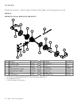 Preview for 245 page of Allegion Schlage D Series Manual