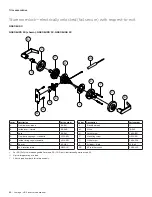 Preview for 247 page of Allegion Schlage D Series Manual