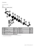 Preview for 248 page of Allegion Schlage D Series Manual