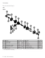 Preview for 249 page of Allegion Schlage D Series Manual