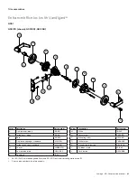 Preview for 250 page of Allegion Schlage D Series Manual