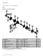 Preview for 251 page of Allegion Schlage D Series Manual