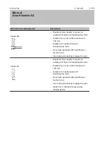 Preview for 6 page of Allegion SIMONS VOSS SmartHandle AX Manual