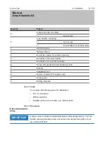 Preview for 14 page of Allegion SIMONS VOSS SmartHandle AX Manual