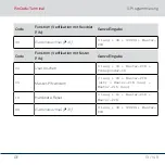 Preview for 13 page of Allegion Simons Voss Technologies PinCode-Terminal Quick Manual