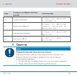 Предварительный просмотр 138 страницы Allegion Simons Voss Technologies PinCode-Terminal Quick Manual