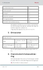 Preview for 58 page of Allegion Simons Voss Technologies TRA.EX Quick Manual