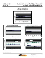 Предварительный просмотр 8 страницы Allegro MicroSystems A1321 Description