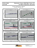 Предварительный просмотр 9 страницы Allegro MicroSystems A1321 Description