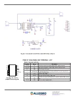 Preview for 2 page of Allegro MicroSystems ACS732 User Manual