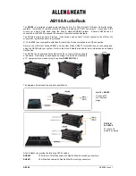 ALLEN & HEATH AB168 AudioRack Manual предпросмотр