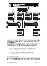 Предварительный просмотр 11 страницы ALLEN & HEATH AHM-16 Getting Started Manual