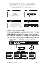 Предварительный просмотр 12 страницы ALLEN & HEATH AHM-16 Getting Started Manual