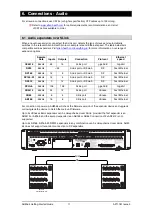 Preview for 11 page of ALLEN & HEATH AHM-64 Getting Started Manual