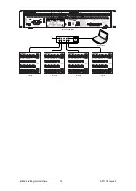 Preview for 14 page of ALLEN & HEATH AHM-64 Getting Started Manual