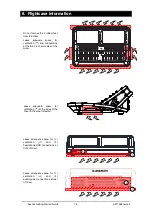 Предварительный просмотр 16 страницы ALLEN & HEATH Avantis Getting Started Manual