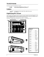 Предварительный просмотр 4 страницы ALLEN & HEATH DL1000 Service Manual