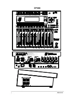 Предварительный просмотр 6 страницы ALLEN & HEATH DL1000 User Manual