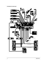 Предварительный просмотр 8 страницы ALLEN & HEATH DL1000 User Manual