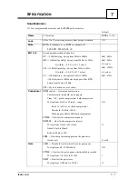 Предварительный просмотр 45 страницы ALLEN & HEATH DL1000 User Manual