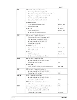 Предварительный просмотр 46 страницы ALLEN & HEATH DL1000 User Manual