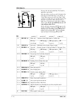 Предварительный просмотр 48 страницы ALLEN & HEATH DL1000 User Manual