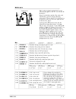 Предварительный просмотр 49 страницы ALLEN & HEATH DL1000 User Manual