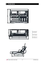 Предварительный просмотр 18 страницы ALLEN & HEATH dLive C1500 Getting Started Manual